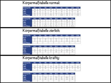 Boxershorts Lars Kombipaket
