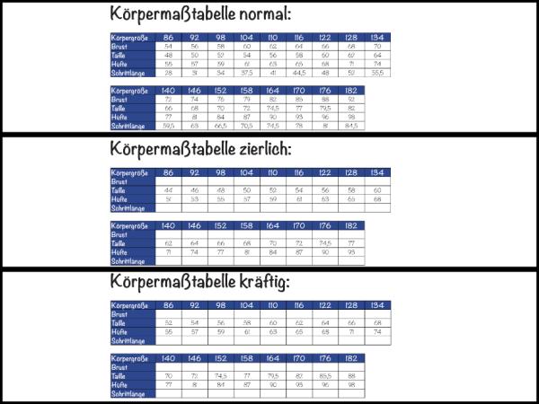Boxershorts Lars Kombipaket